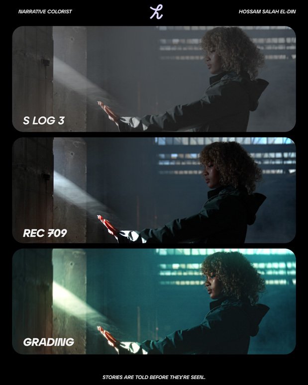 S-Log3 to Rec.709 to final color grading transformation process