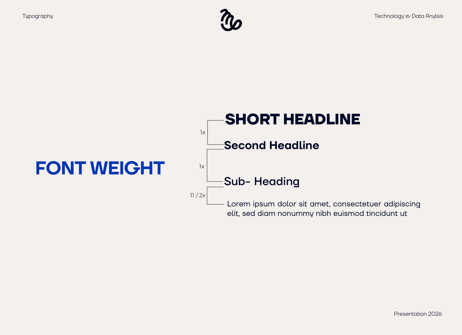 Slash typographic hierarchy and font weights