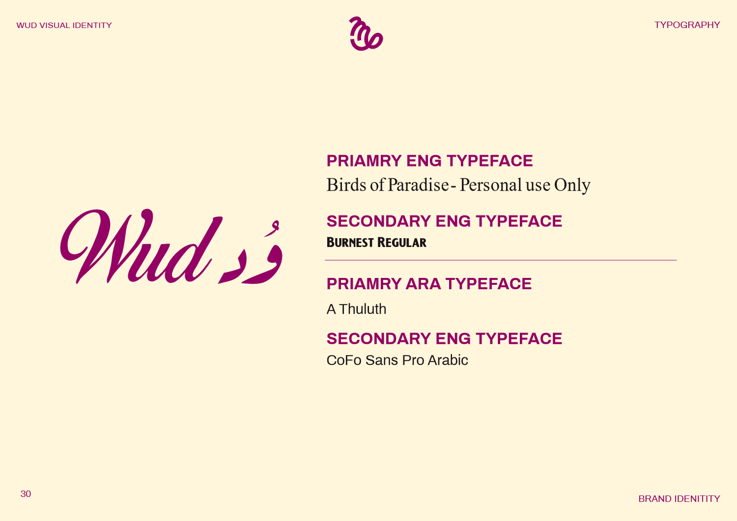 WUD typography specifications